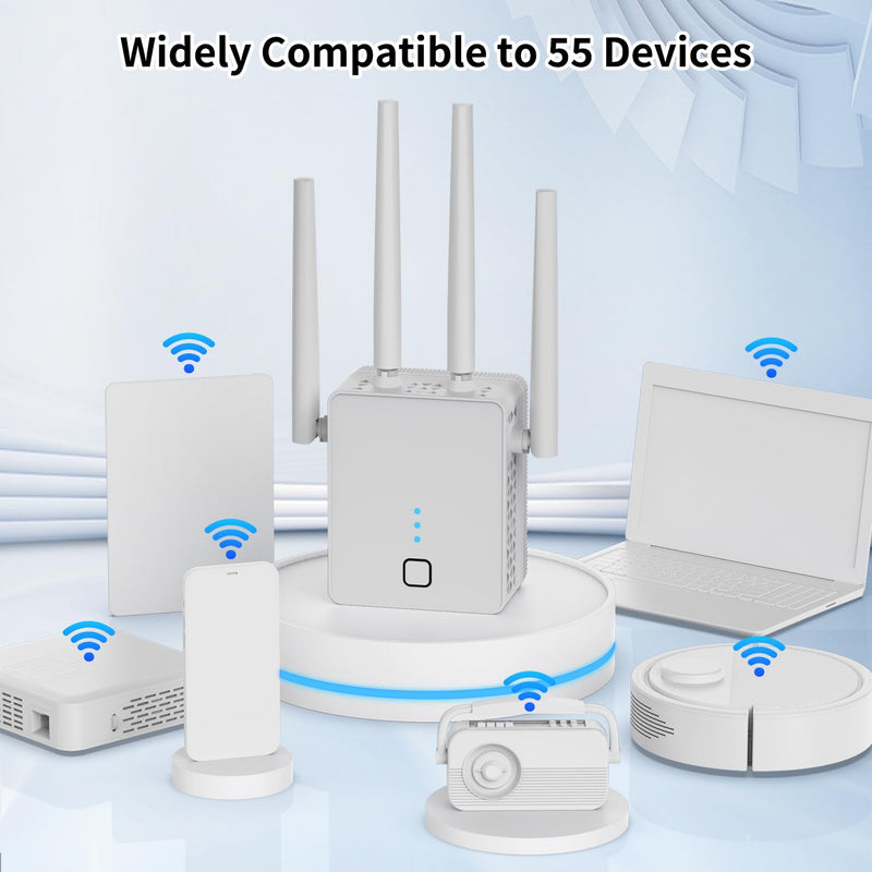 WiFi Extender, 2024 Fastest WiFi Booster 1200Mbps Dual Band (5GHz/2.4GHz) WiFi Extenders Signal Booster for Home, WiFi Repeater with Ethernet Port Covers up to 10000sq. ft and 55 Devices (Grey)