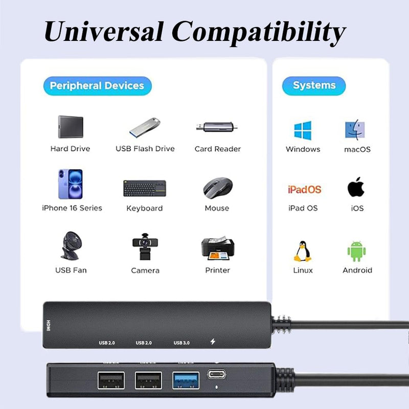 5 in 1 USB C Hub with 4K HDMI, PD 100W Fast Charging Type C Adapter, Multi-Port USB C Converter Compatible with Windows, MacOS, Linux sysytem; Support MacBook Air/Pro/ M1/ M2, Chromebook, XPS
