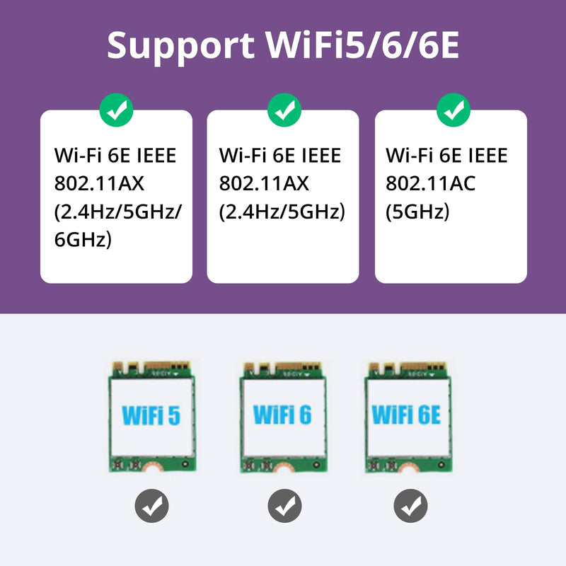 PCIe x1 to M.2 WiFi Bluetooth Adapter Card - Supports A+E Key NGFF Modules, Dual-Band 2.4GHz/5GHz with 2X 5dBi Antennas | Desktop Wireless Upgrade Solution