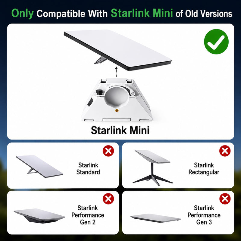 2 in 1 Alternative to Starlink mini Pipe Adapter and Flat Mount or Kickstand, Compat with Outdoor Portable Starlink Mini Tripod Adapter, Satellite TV Dish Mounts, Easy to Assemble and Store