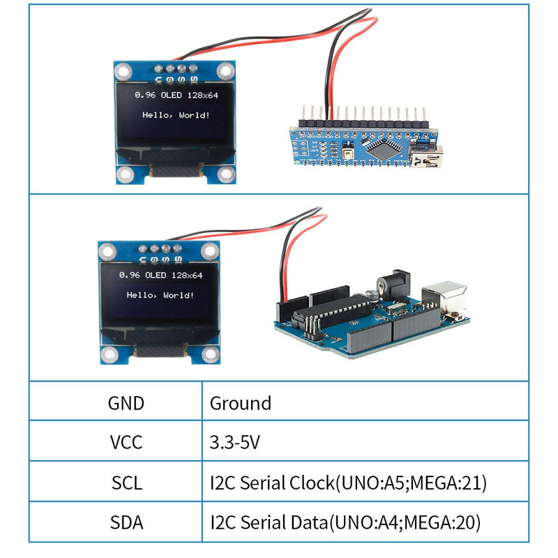 UMLIFE 10PCS 0.96" OLED Module 12864 128x64 OLED Display SSD1306 Driver I2C IIC Serial Self-Luminous Display Board Compatible with Arduino Raspberry PI (10PCS, Blue and Yellow)