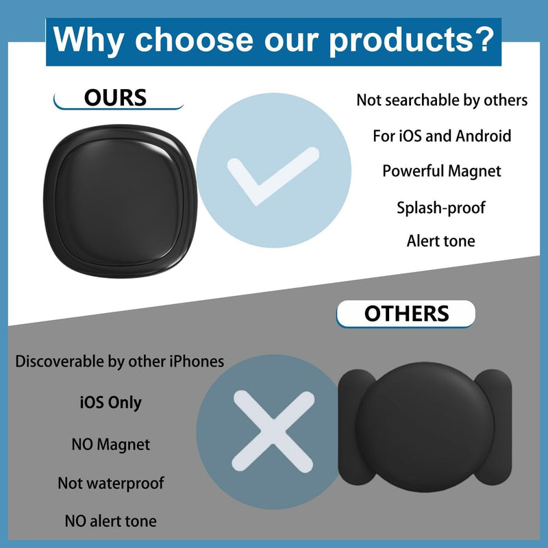 GPS Tracker for Vehicles, Mini Hidden Magnetic Car GPS Tracker, Global Coverage Real-Time Locator for Cars, Assets, Pets, Kids & Elderly, No Subscription, No Monthly Fee, No SIM Card Needed