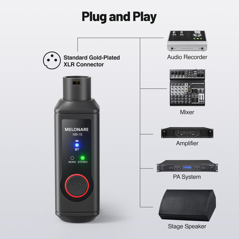 MELONARE Wireless XLR Bluetooth Receiver 15H BT 5.3 MB-1S | High-fidelity audio, 150 ft range, 1-pack mono Bluetooth adapter for speakers, PA systems, mixers and DJ equipment