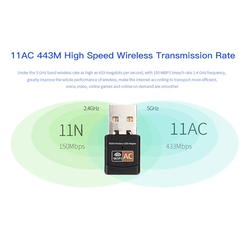 USB WiFi Adapter for PC, AC600M USB 2.0 WiFi 5 Dongle 802.11ac Wireless Network Adapter with Dual Band 2.4GHz/5Ghz for Desktop Laptop Support Windows 10/8/7/XP, MAC OS, Linux etc 600Mbps Mini