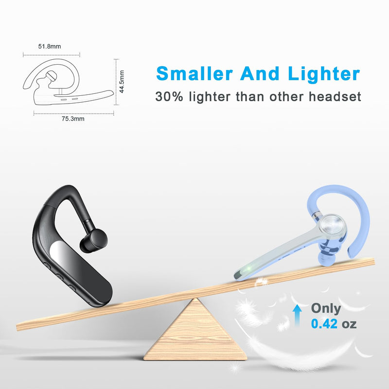 HEIBAS Bluetooth Headset, Wireless Earpiece with Mic for Work Light Blue | 72H Playtime, 500mAh Charging Case, Hands-Free Calling with Mute Button for Trucker, Office, Driving, iPhone, Light Blue