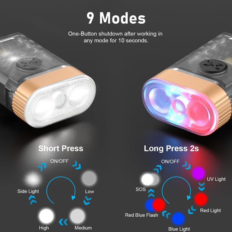 LED Small Powerful EDC Flashlight with Warm White Red Light,Bright 1500LM USB C Rechargeable 9 Modes Mini Pocket Keychain Flash Light with Clip,IP5 Waterproof,365nm UV Black Light,Tail Magnet 4PC Mini EDC Flashlight 4pc