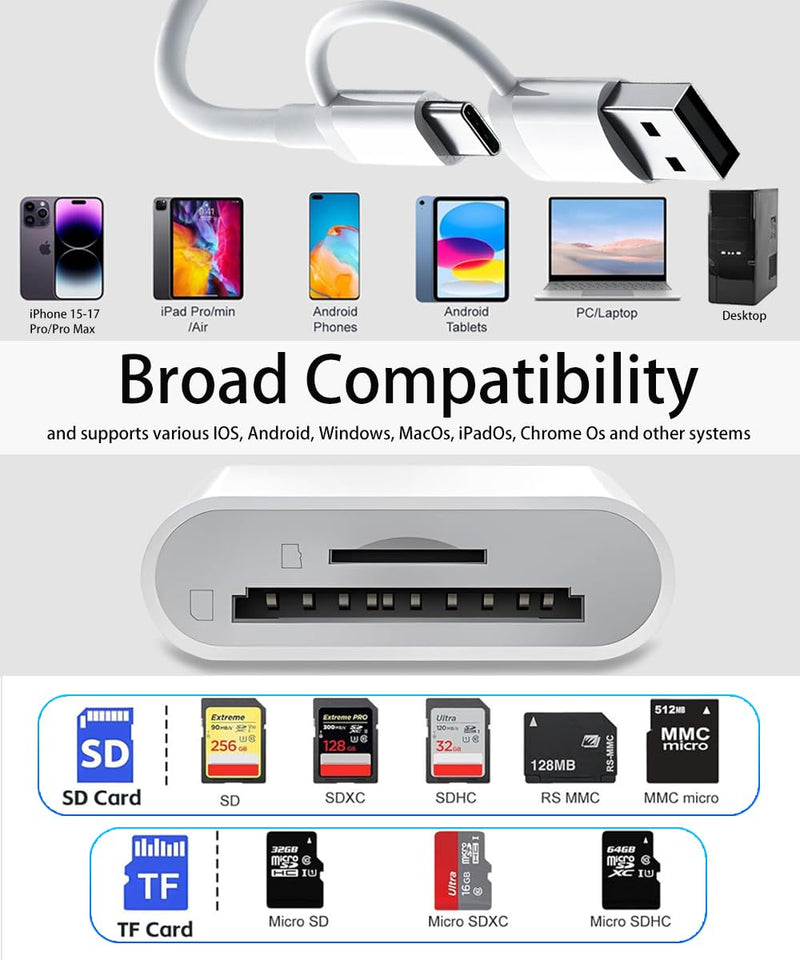 USB C & USB SD Memory Card Reader Digital Camera Viewer Adapter for iPhone | Micro SD and SD Card Reader for iPad, Mac, PC, Android Phone, Plug & Play No App, High Speed Sync, Digital Camera Accessories