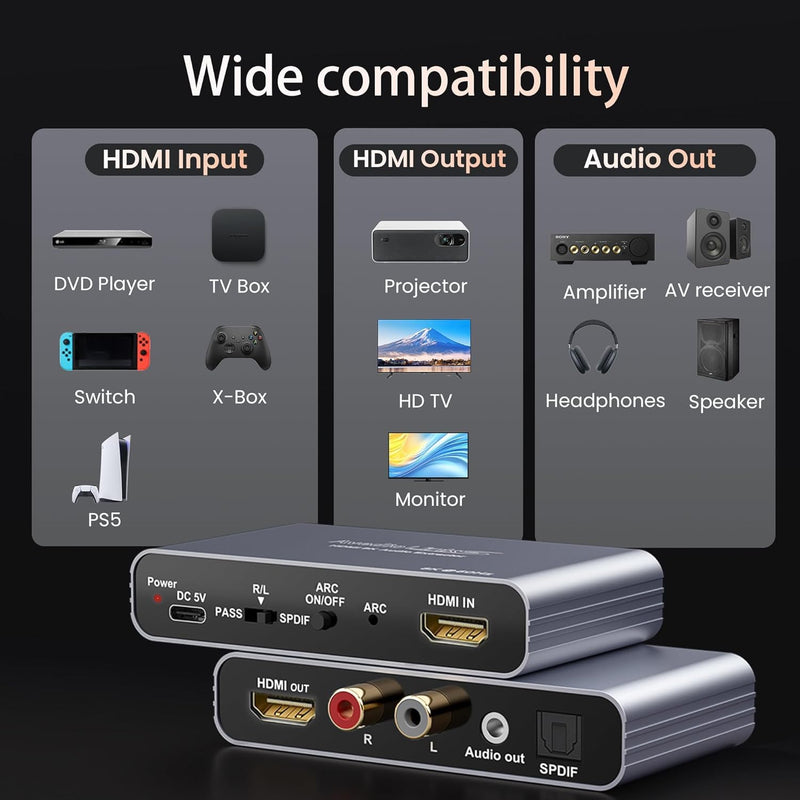 ARC HDMI Audio Extractor 4K@60Hz eARC/ARC to Optical SPDIF RCA AUX | Supports LPCM 5.1/DTS, converts HDMI ARC/eARC audio to Optical SPDIF, RCA and 3.5mm AUX for TV, PS5 and soundbar 4K60HZ ARC