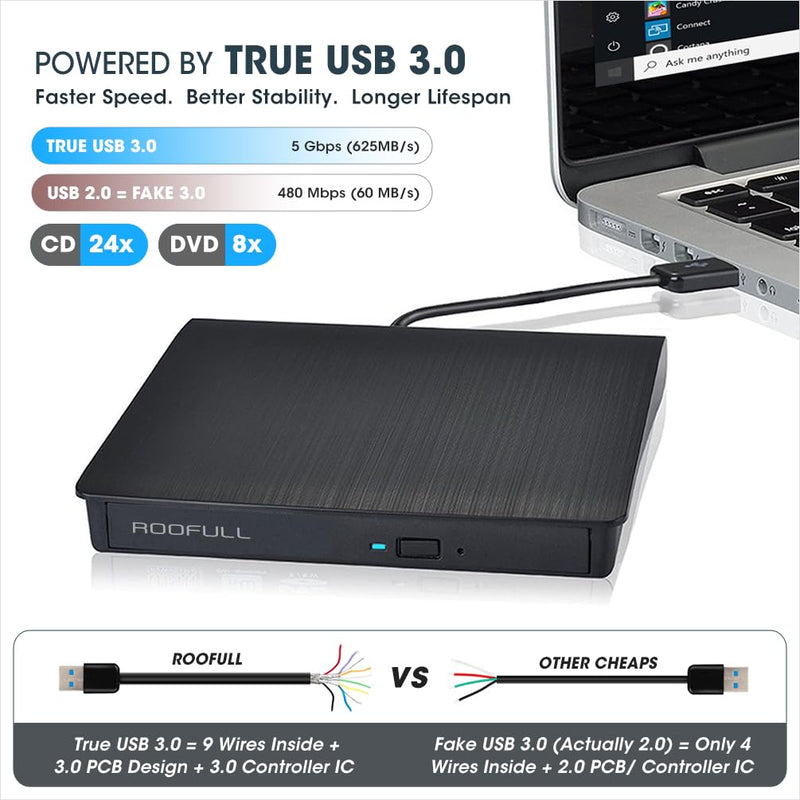 ROOFULL External CD DVD Drive for Laptop, Genuine USB 3.0 Portable CD/DVD Player Burner Reader Writer Adapter for Windows 11/10 Computer Mac MacBook Linux PC 2 In 1 Drive