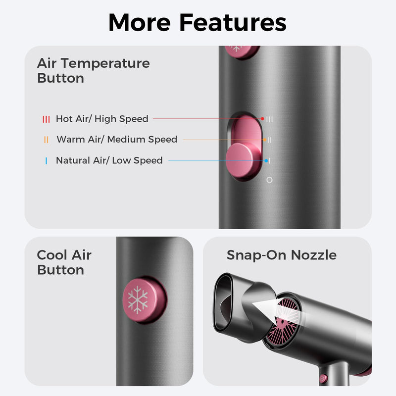 Hair Dryer Ionic Hairdryer, Professional Fast Drying Blow Dryer for Curly&Straight Hair with Diffuser&Concentrator, Lightweight Travel Hairdryer with 3 Speed&3 Temp&Cool Air for Women&Men