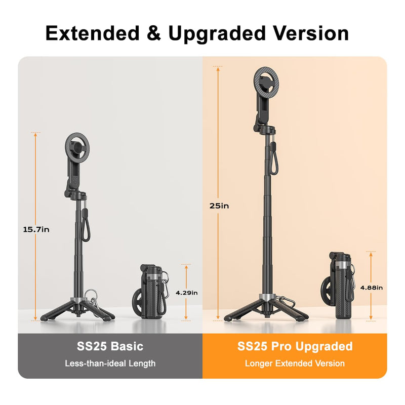 Upgrated 5-in-1 Magnetic Selfie Stick with Remote for Cell Phone 360° Rotation.Can Transforms into Mini Tripod/Camera Grip/Handheld Stabilizer/Phone Stand.Extend to 25 inches Black