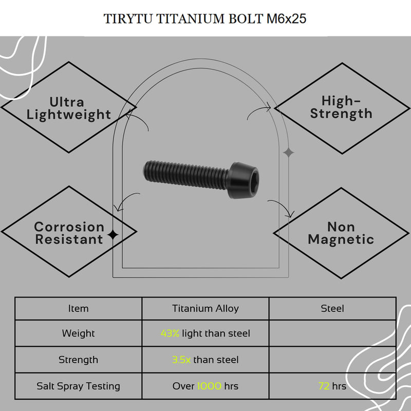 M6x25mm Titanium Bolts - Tapered Head Hex Socket Screws for Bike, Motorcycle, Marine | Corrosion Resistant in Salty/Humid Conditions, Lightweight Fasteners | Black （6PC M6X25