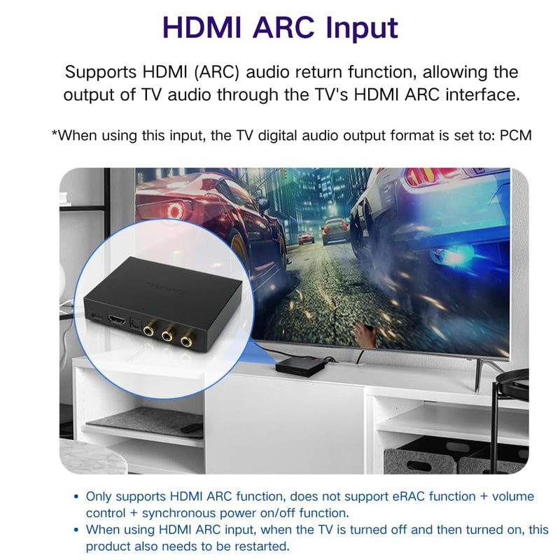 SMSL PS100 Digital to Analog Audio Converter, USB/Optical/Coaxial/HDMI ARC to Stereo L/R RCA Output DDC Digital Toslink SPDIF 192kHz DAC Converter for PS5/HDTV/DVD/Blu-Ray Players/Home Cinema Systems