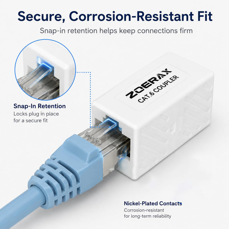 12-Pack Cat6 Ethernet Coupler 10Gbps – RJ45 Female to Female Adapter, Inline Extender for Network Cable, Unshielded Keystone Jack Replacement, White, Compatible with Cat6/Cat5e/Cat5