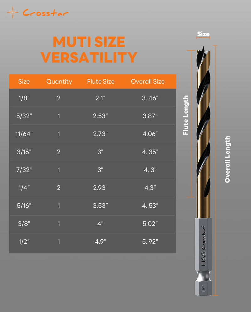 Crosstar 13-Piece Brad Point Drill Bit Set, HSS Black Gold Coating, Hex Shank Wood Drill Bits with Extension Rod & Case for Hardwood, Plywood, Plastic (1/8"-1/2")