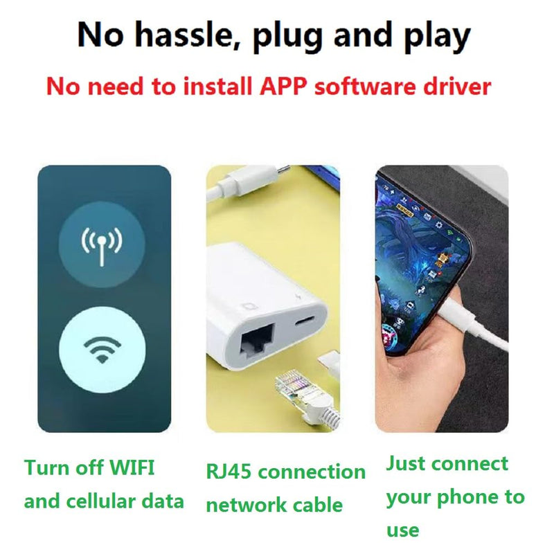 Lightning to Ethernet Adapter with Charging Port,RJ45 Ethernet LAN Network Adapter for iPhone/1Pad/iPod Supports 100Mbps,Plug and Play