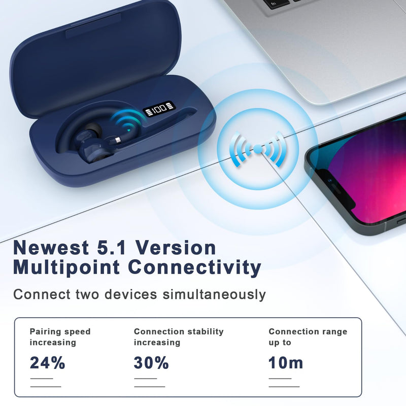 HEIBAS Bluetooth Headset, Wireless Earpiece with Mic for Work | 72H Playtime, 500mAh Charging Case, Hands-Free Calling with Mute Button for Work, Trucker, Office, Driving, iPhone, Blue