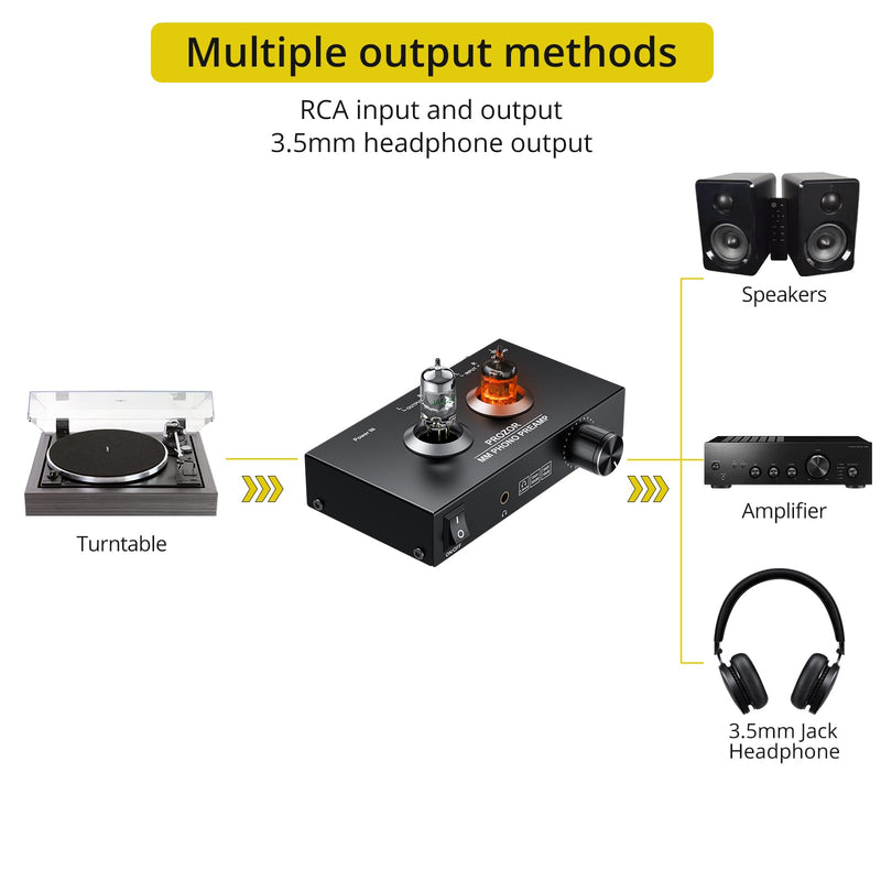 PROZOR Vacuum Tube Phono Preamp, JAN GE5654 Tube, for MM Turntable Phonograph & Record Player, Mini Headphone Amp for Home Audio Systems Stereo Amplifier, with 15V Power Adapter Black - Tube Phono Preamp