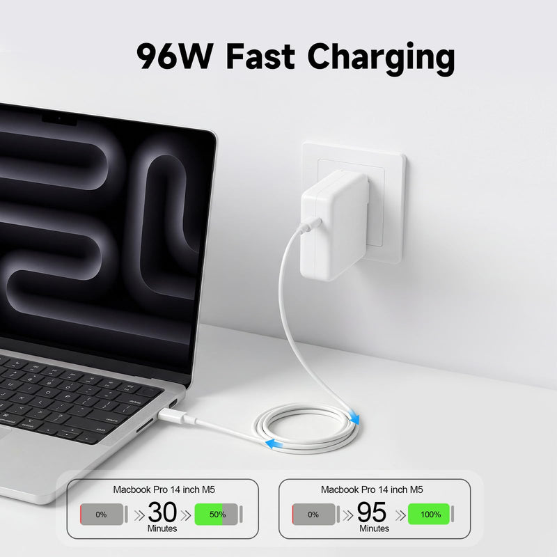 96W Charger for MacBook Air 13 15 inch MacBook Pro 14 16 inch MacBook Neo | M5 M4 M3 M2 M1 96W USB C Charger Fast Charging Block Power Adapter with 6FT USB C to USB C Cable (White) White