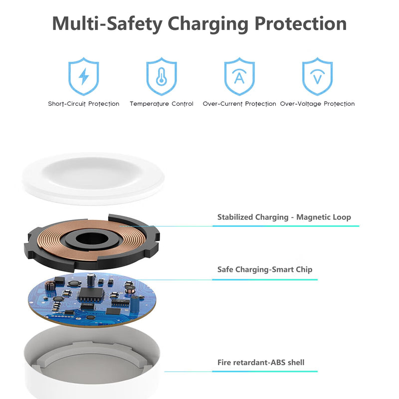 Fast Charger for Apple Watch Charger, with Series Ultra/SE/11/10/9/8/7 | 20W USB C Fast Charger 6.6FT/2M Strong Magnetic Charger