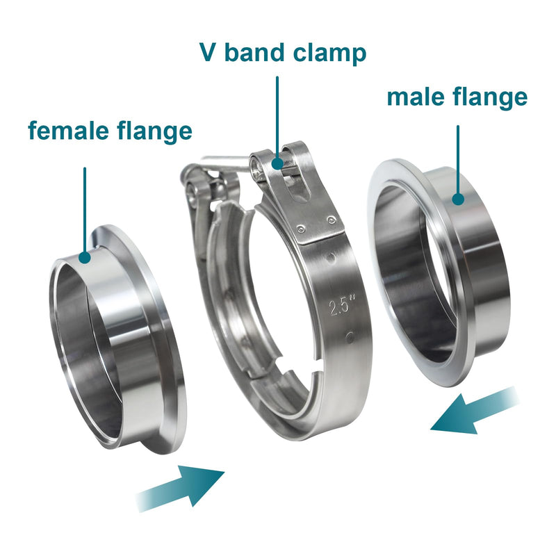 3 inch V Band Clamp, Exhaust V Band Clamp 3 inch with Male Female Flanges 304 Stainless Steel(1pcs). 3inch-1pcs