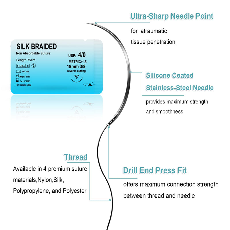 Suture Practice Kit for Medical Students, Large Silicone Pad 14 Pre-Cut Wounds, Supplies for Vet/Nursing Students Includes Surgical Removal Practice Wound Closure Stitches Practice Kit. 20 packs of sutures