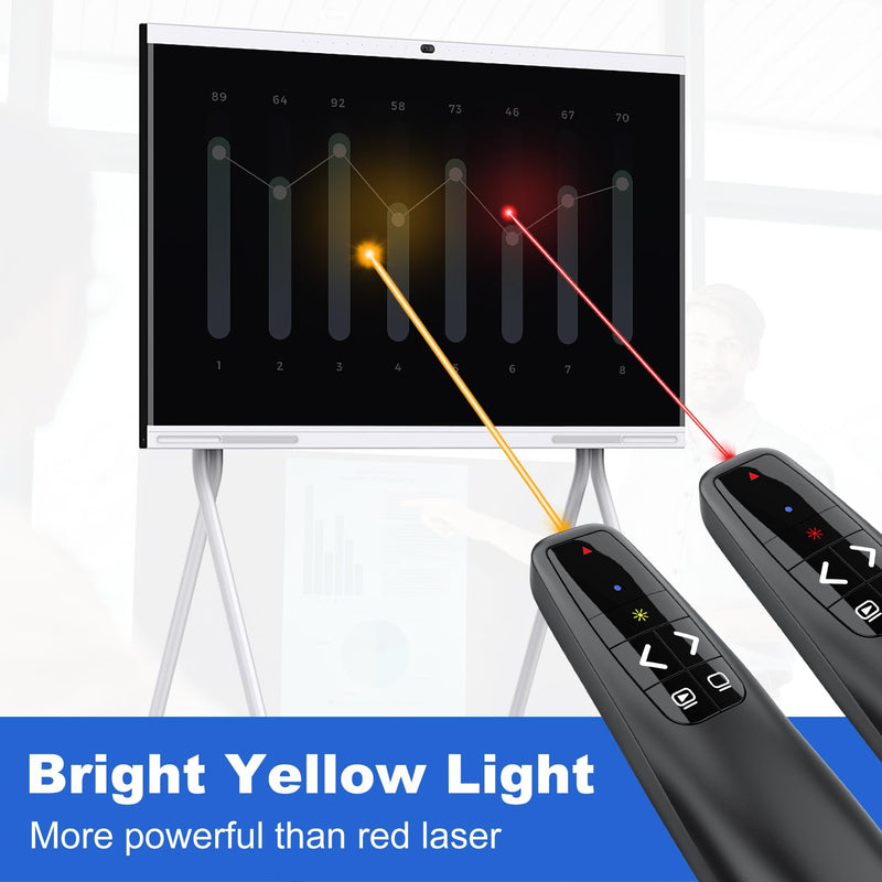 Presentation Clicker with Yellow Laser Pointer for LED LCD Screen: Wireless Presenter Remote for PowerPoint Computer Clickers, Project Clicker for Mac Laptop Office, Slideshow Google Slide Advancer