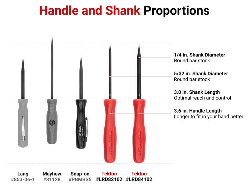 TEKTON Mini Pry Bar Set (6-Piece) | LRD90806 | Made in USA 6-Piece Set