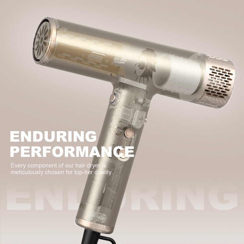 YAPOY Professional Hair Dryer with Diffuser Fast Drying 200 Million Ionic Blow Dryer with 110, 000 RPM High-Speed No Heat Damage Intelligent Thermo-Control Low Noise - Silver UK-Size