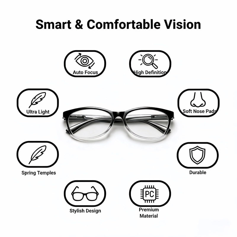 Auto Focus Reading Glasses for Men & Women - Auto Adjust Glasses From +0.50 to +2.50, Flexible Frame Eyeglasses for Small Print, Computer Screen & Close Work