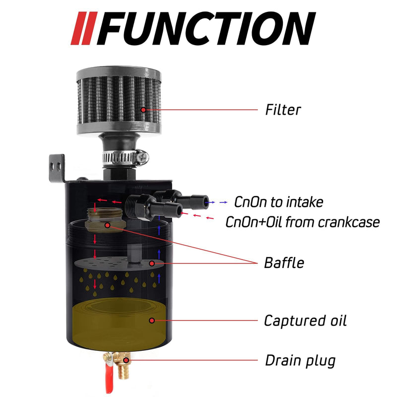 Oil Catch Can Kit with 4 Adapters + Breather Filter Drain Valve Plug 2 Ports (1 oulet + 1 inlet) 150ml Universal Aluminum Baffled Oil Reservoir Tank Oil Separator HTRACING black