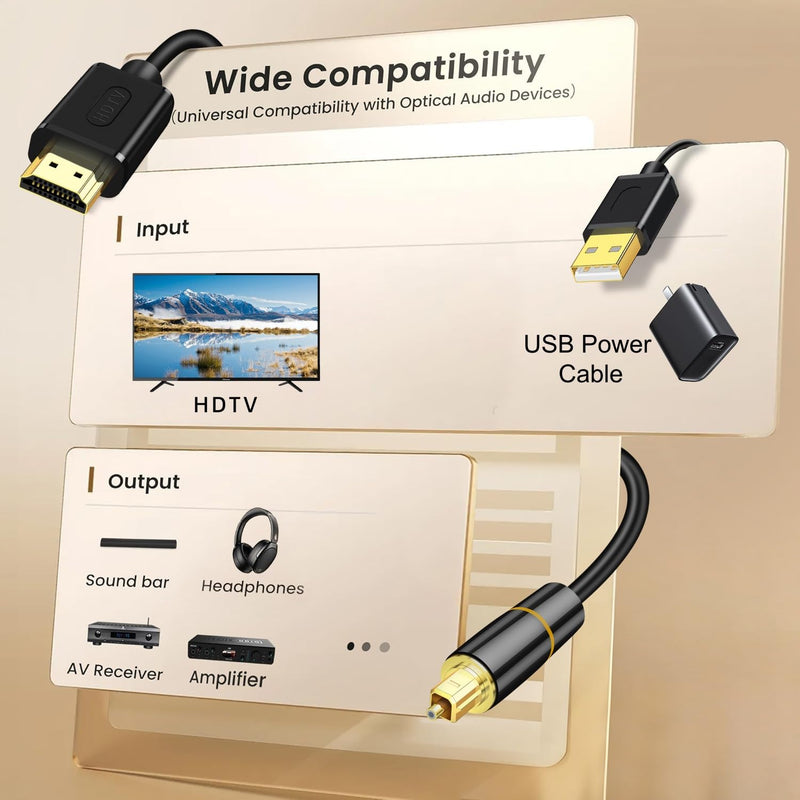 192KHz HDMI ARC to Optical Audio Adapter 6.6FT, ARC to Optical Converter - for HDTV AR C Ports to O ptical Soundbar, Home Theaters, Plug & Play, Support PCM 2.0 Audio Formats (NO CEC)