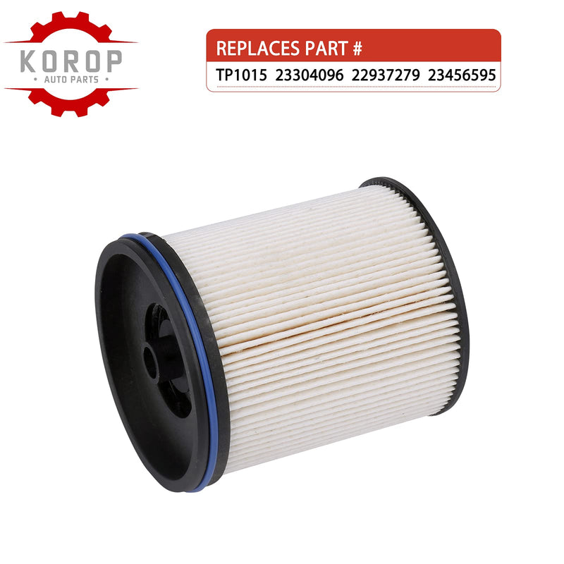 6.6 Duramax fuel filter TP1015 Fits for 2017-2025 Chevy Silverado 2500 HD, 3500 HD & GMC Sierra 2500HD, 3500 HD 6.6L Duramax Diesel, Fits for 2014-2019 Cruze ，Replaces# 22937279,23456595，23304096