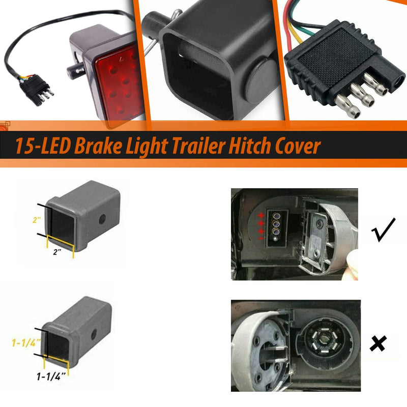 Adiil 2''Size 15-LED Brake Light Trailer Hitch Cover Fit Towing & Hauling，Red Lens Tow Hitch Driving & Brake Lamp Red Lens Red Light