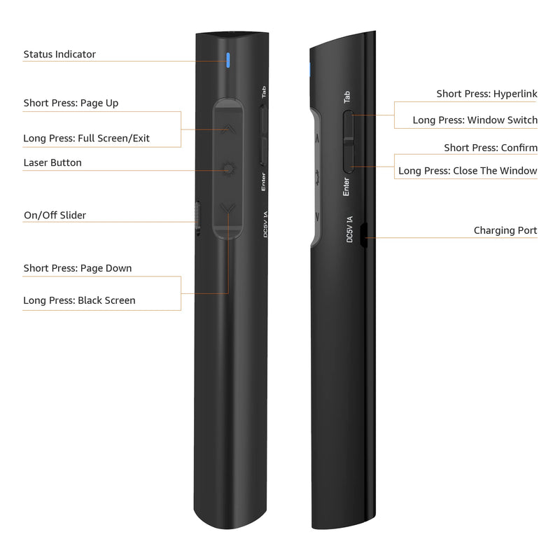 Amazon Basics Wireless Presenter, Red Laser, 2.4GHz, Hyperlink, Lithium Battery Operated