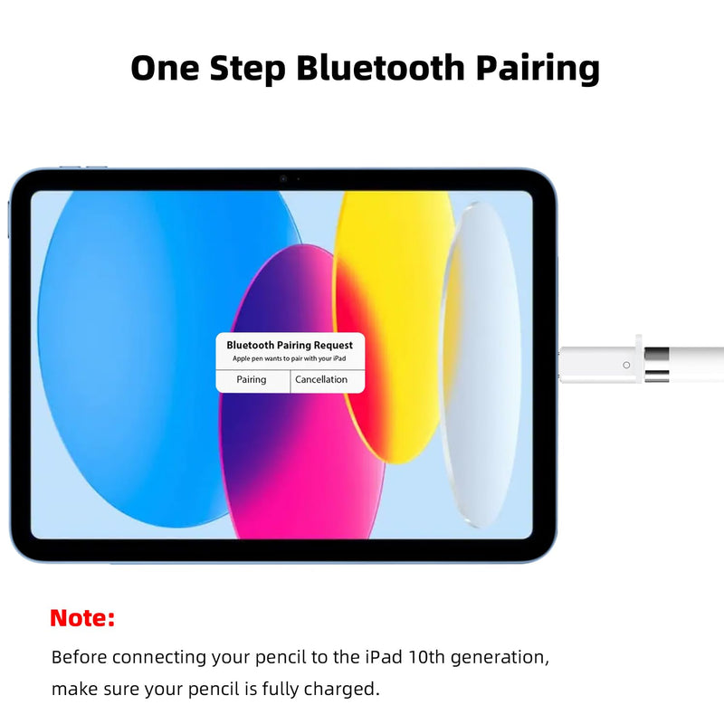 AreMe USB-C to Pencil (1st Generation) Adapter, White | Type C Male to Pencil Adapter for Apple iPad 10th/11th A16 2025 Gen, USB C Pencil Charging Dongle Connector