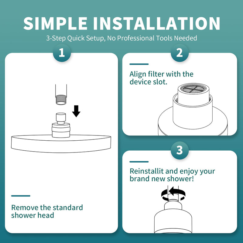 Replacement Filter Cartridge Compatible with MyHalos Fixed Shower Filter & SparkPod Shower Filter Cartridge, 3-Month Lifespan,Hard Water & Chlorine Filter, High Pressure（3 Packs）