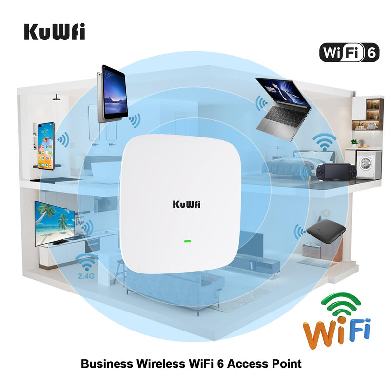 KuWFi WiFi 6 Extender 2.4G&5.8G Long-Range Repeater AX1800 WiFi 6 Indoor Ceiling-Mounted AP Router 48V PoE Powered 1800Mbps High Speed for House, Office, Apartment