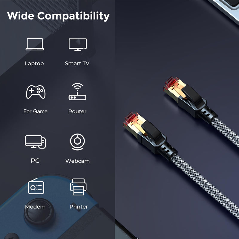 Cat 8 Ethernet Cable 40 ft, 40Gbps 2000Mhz High Speed Gigabit LAN Internet Cables,RJ45 Patch Cord Braided Round S/FTP Network Cable,for Smart Home,Office,Gaming,Modem, Router 40ft
