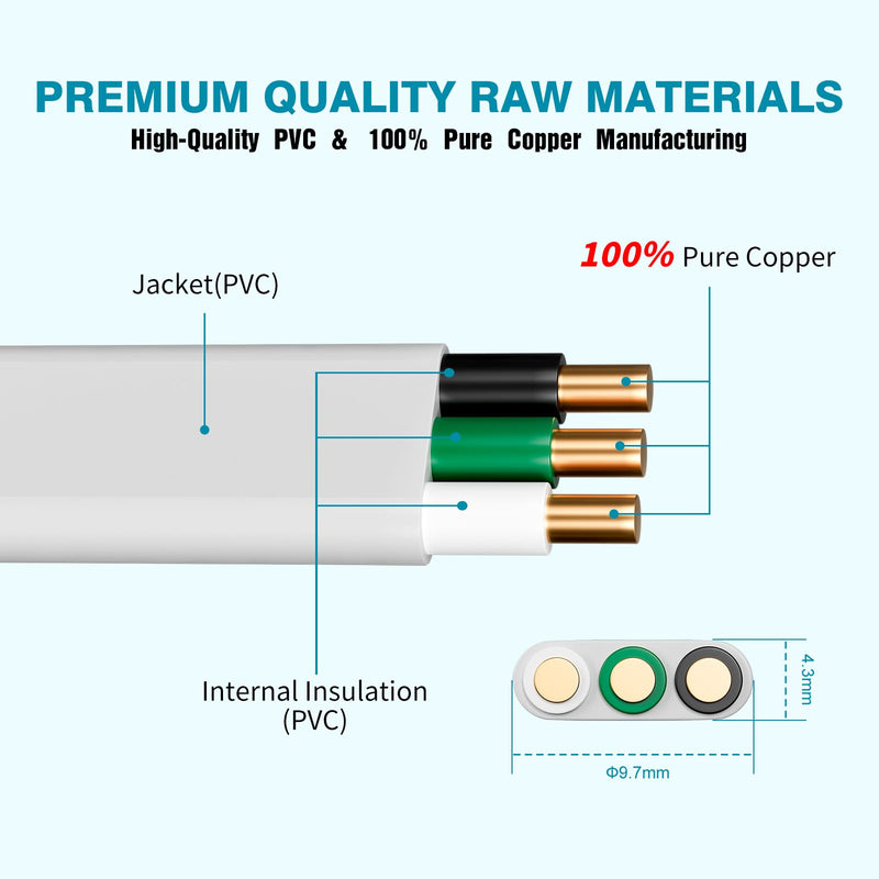 LUCKY TL 14/2 NM-B Wire with Ground, 25FT, 14 AWG 2 Conductor, Made of Pure Copper, Suitable for Lighting switches, sockets and Other Electrical Loads
