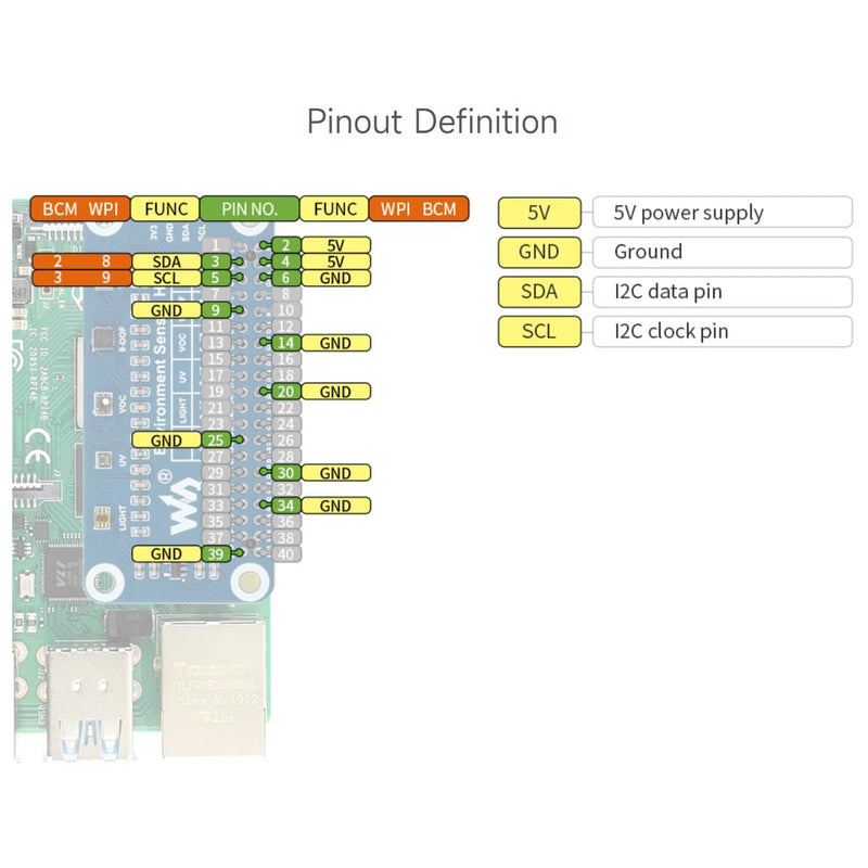 Waveshare Environment Sensor HAT, Compatible with Raspberry Pi 5/4B/3B/Zero/Zero W/Zero 2W/Pico/Pico W/Pico WH, I2C Bus with Rich Onboard Resources Including Ambient Light Sensor VOC Sensor