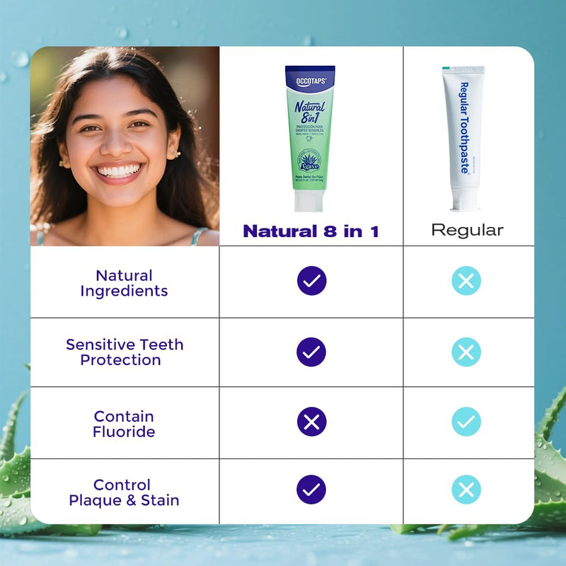 Natural Agave Extract Toothpaste for Sensitive Teeth, Fluoride Free Toothpaste, Remineralizing Gum Care, Gentle Whitening & Fresh Breath, 3.53 Fl Oz 3PK US Manufactured 3.53 Fl Oz (Pack of 3)