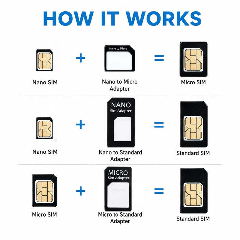 Sim Card Adapter Nano Micro - Standard 4 in 1 Converter Kit with Steel Tray Eject Pin (Black) Black