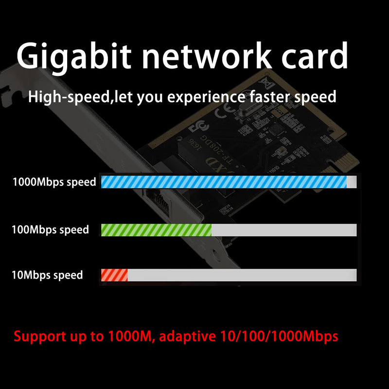 [Upgrade] PCIe Ethernet Card Nic 10/100/1000Mbps Gigabit PCI-Express Network Card (WIN10/11 Driver-Free) RJ45 Network LAN Card Wake On LAN Adapter Internal Computer Desktop PC for Win/Linux/Mac 1 PCS 1PCS