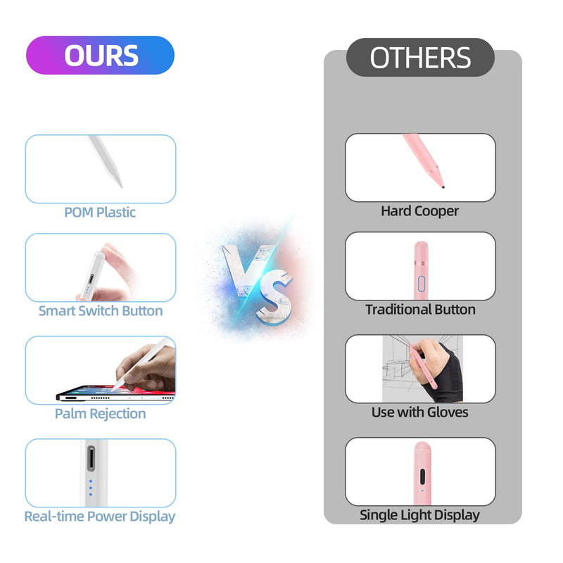  [AUSTRALIA] - Stylus Pen for iPad, Apple Pencil for iPad 10th 9th Gen, Apple Pen iPad Pencil for iPad Air 5/4/3rd, iPad Pro 11/12.9 Inch, with Palm Rejection & Tilt Sensitivity, Magnetic Stylus iPad Pen, Purple