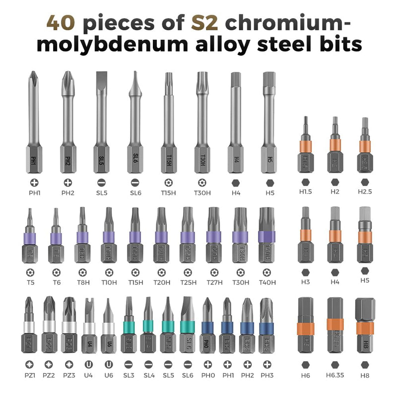 42 in 1 Magnetic Screwdriver, Screwdriver Set, Multi Bit Ratcheting Screwdriver Set with Storage Case Repair Tool Kit for Computer, Eyeglass, Bicycles, Watch, Ring Doorbell, Furniture and DIY Black Ratchet