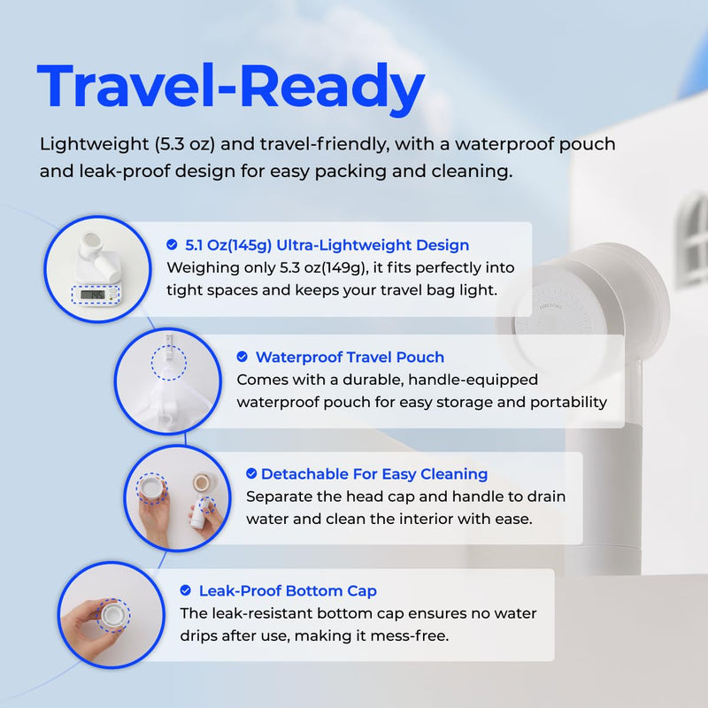 BODYLUV Puresome Travel Mini Shower Head Set with Pure Filter | Compact Portable Shower Kit with High-Pressure Spray, Chlorine & Calcium Reduction | Includes 2 Replacement Filters and Waterproof Pouch