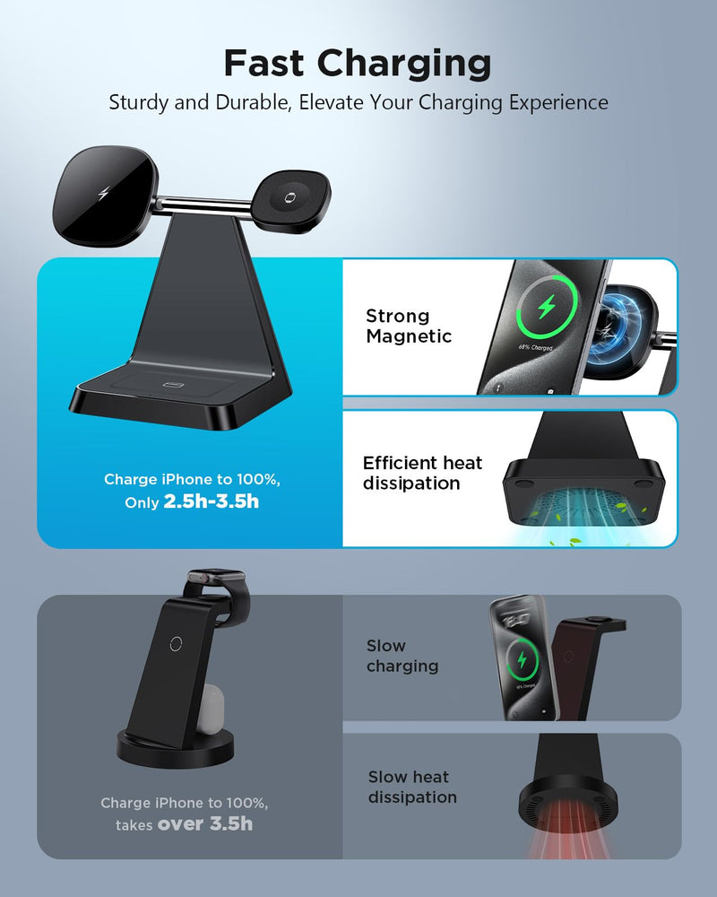 Charging Station for Multiple Devices Apple: Woruda 3 in 1 Magnetic Wireless Charger Stand for Mag Safe iPhone - Nightstand Charging Dock for iPhone 15 14 13 12 Pro Max Plus Apple Watch Airpods Black