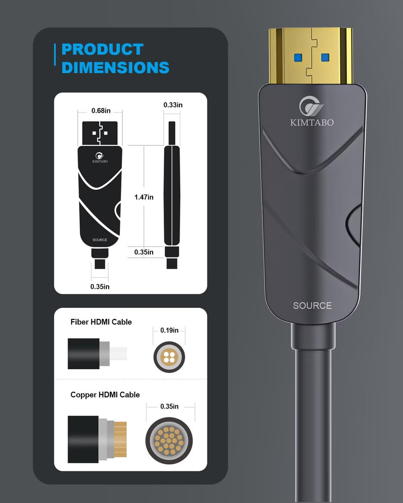 4K HDMI Cable 100 ft，Fiber Optic HDMI Cord (HDMI2.0b, 18Gbps, 4K 60Hz 4:4:4 RGB, 1080p), Ultra High Speed Uni-Directional Active Slim Cord, Compatible with PC Laptop PS3 PS4 Projector HDTV 100 feet 4K Grey 1