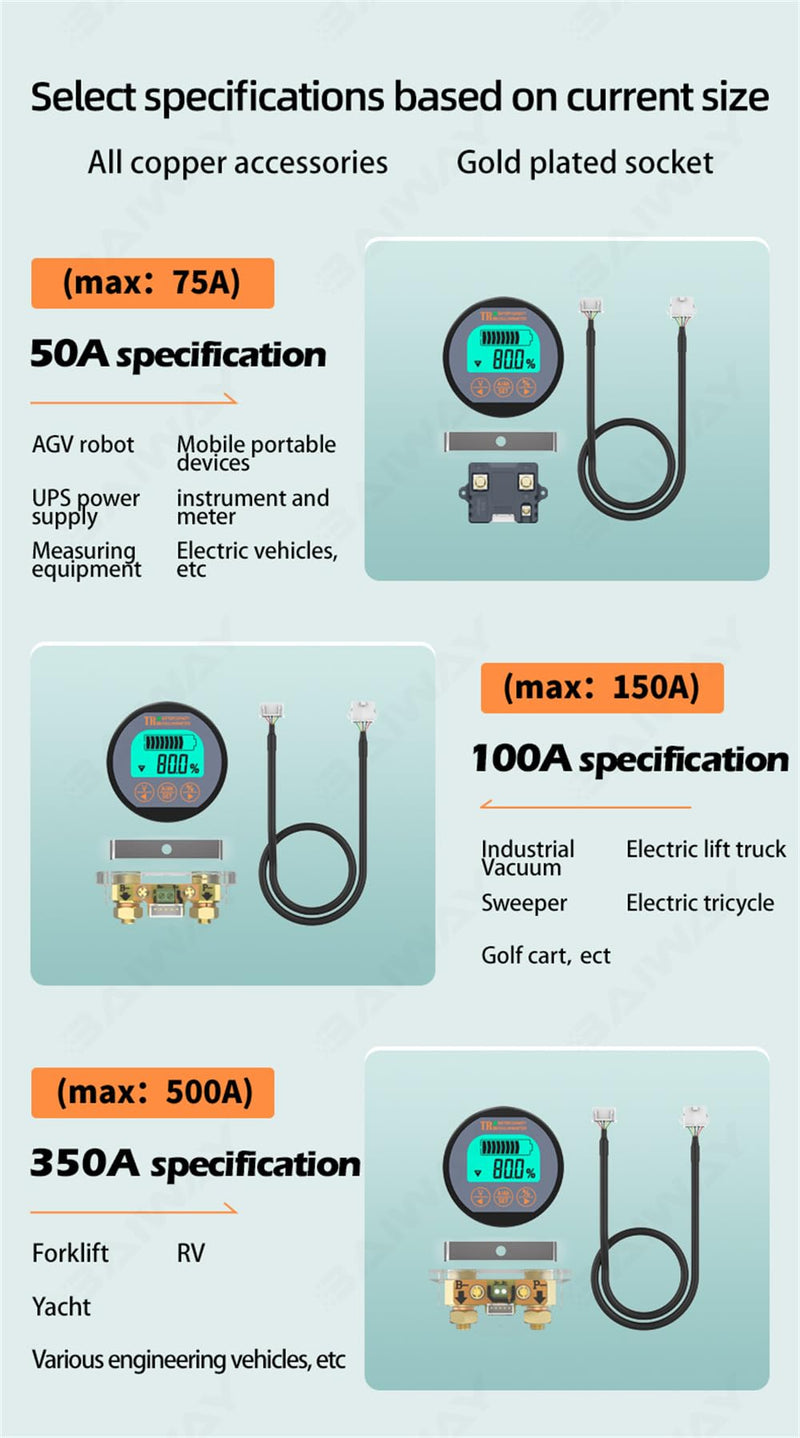 AILI Battery Monitor with Shunt, 8-120V up to 500A Voltage Current Meter, State of Charge Display up to 999AH, Compatible with LiFePO4 Lithium AGM Gel – for RV Camper Caravan Boat Solar Off-Grid 8-120V,0-500A